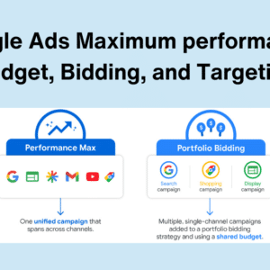 Exploring Google Ads Campaign for maximum performance Budget, Bidding, and Targeting