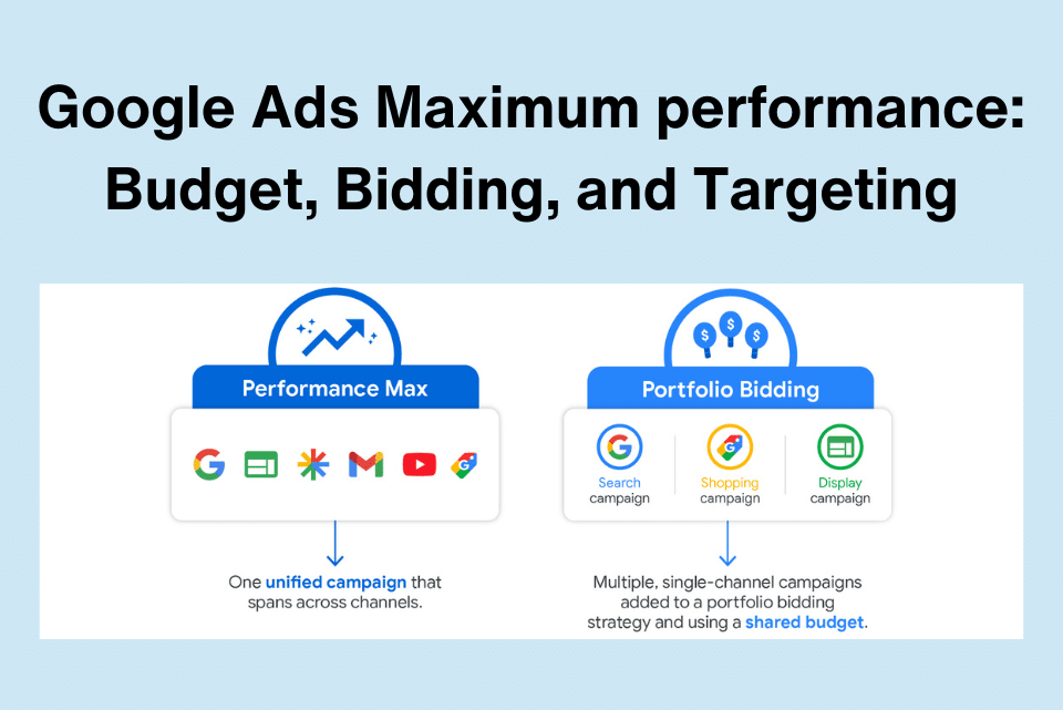 Exploring Google Ads Campaign for maximum performance Budget, Bidding, and Targeting