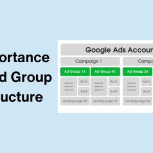 The Importance of Ad Group Structure in Google Ads Campaigns